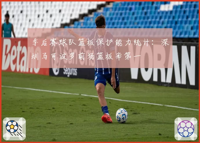 季后赛球队篮板保护能力统计：深圳马可波罗前场篮板率第一